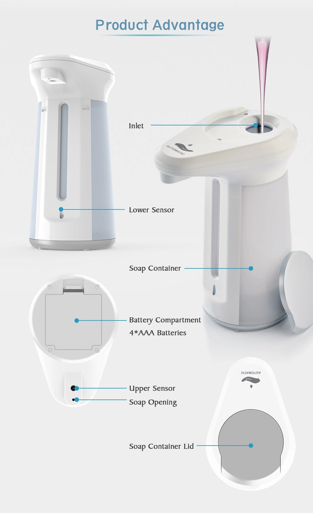 Liquid Wall and Water Display Elbow Electric Electronics Automatic Soap Dispenser Floor Dispenser